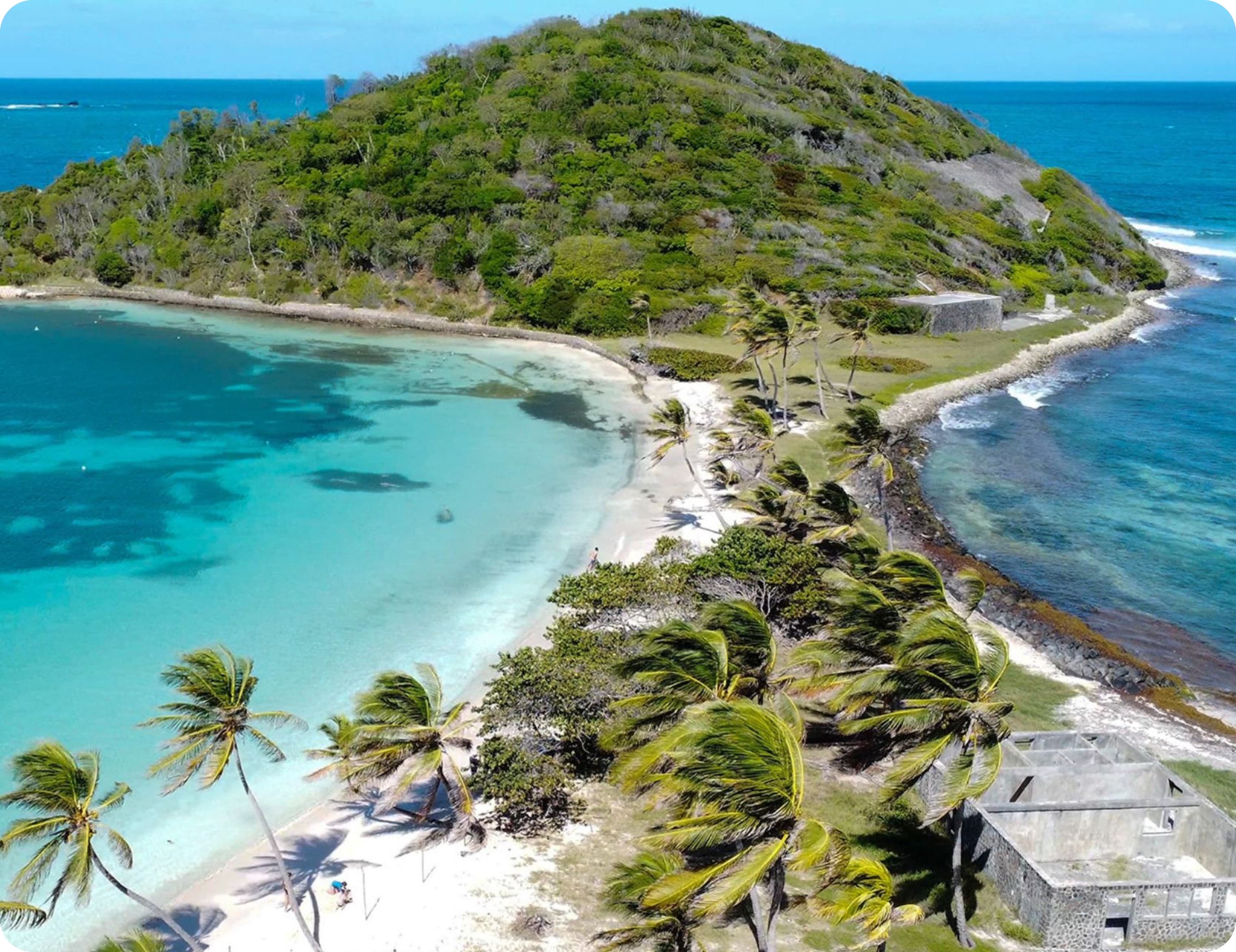 Mobile internet esim Saint Vincent and the Grenadines