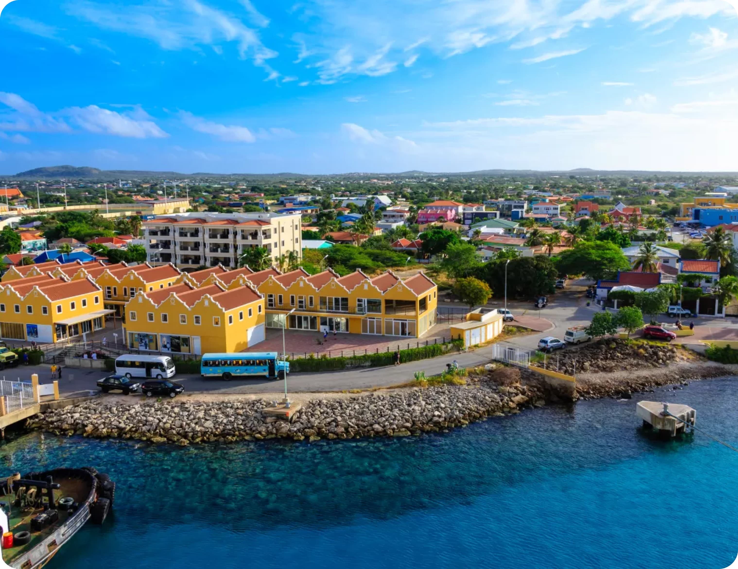 Mobile internet esim Netherlands Antilles